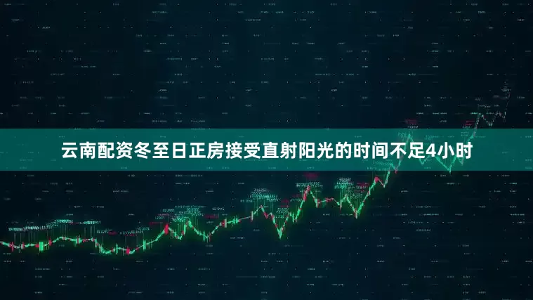 云南配资冬至日正房接受直射阳光的时间不足4小时