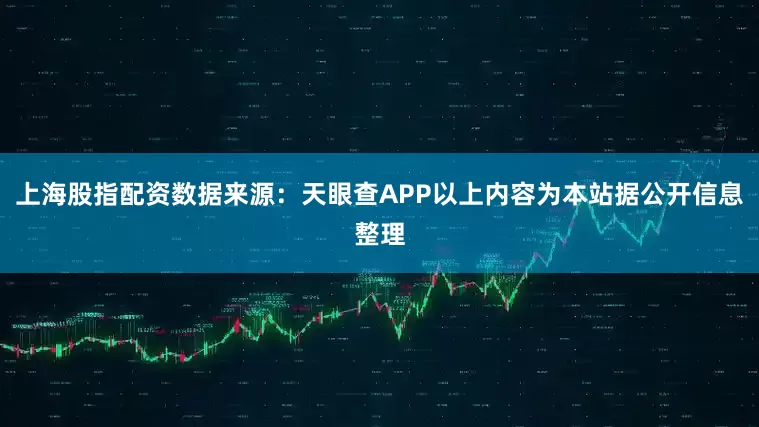 上海股指配资数据来源：天眼查APP以上内容为本站据公开信息整理
