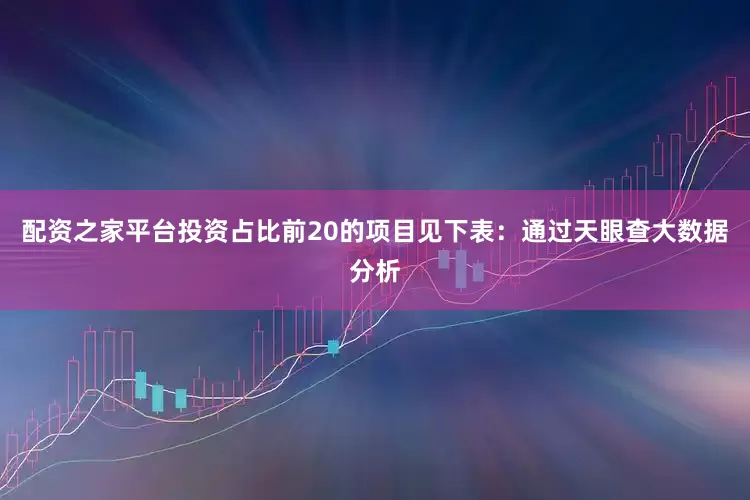 配资之家平台投资占比前20的项目见下表：通过天眼查大数据分析